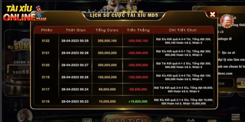 Chỉnh sửa kết quả trực tiếp