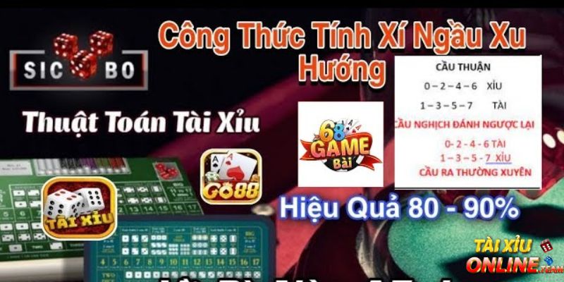 Công thức Fibonacci