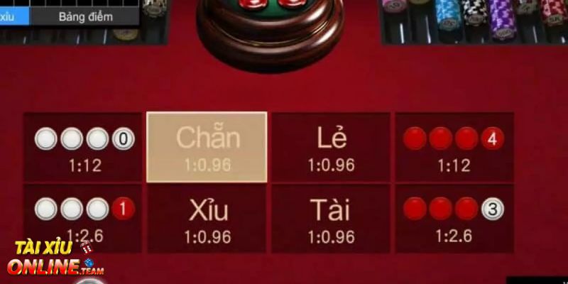 Cược chẵn hoặc lẻ