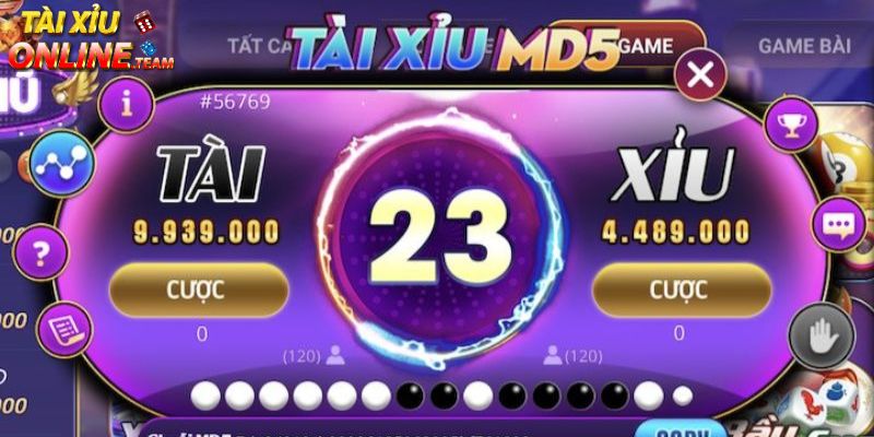 Đánh giá những ưu điểm của web chơi game tài xỉu online uy tín GTXO