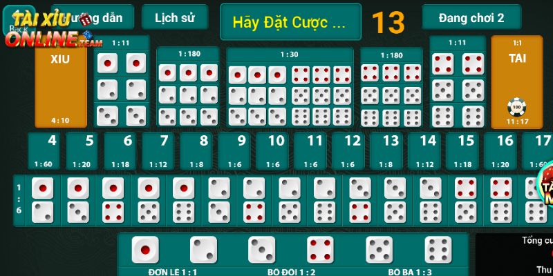 Giới thiệu thông tin về nhà cái bet GTXO