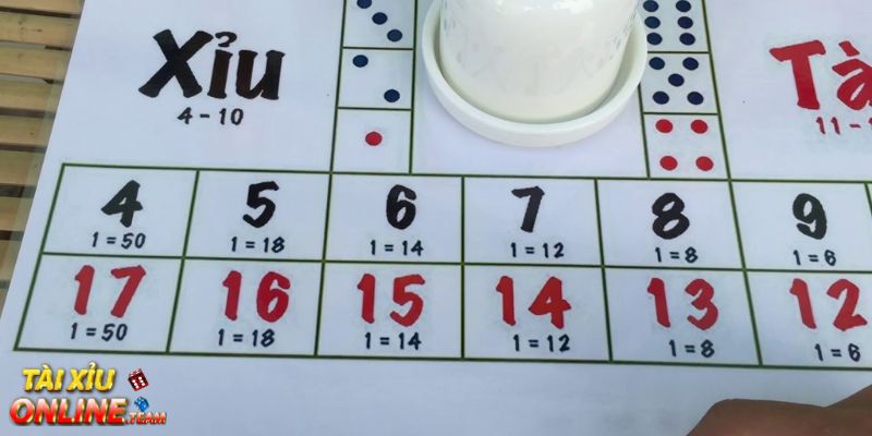 Hình ảnh tài xỉu ngoài đời thực