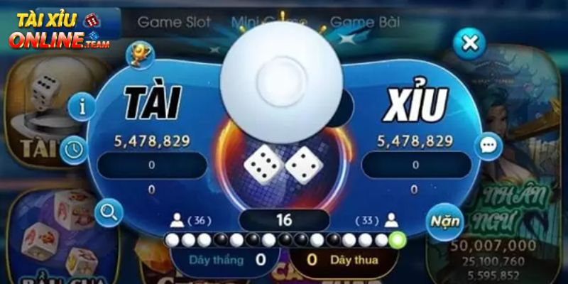 Lịch sử phát triển của web taixiu 247 com