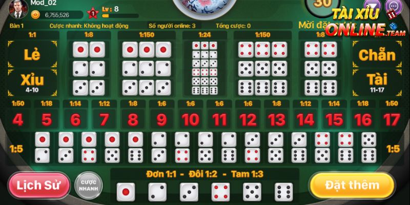 Lợi ích khi chơi game tại 10 app tài xỉu online TXMD