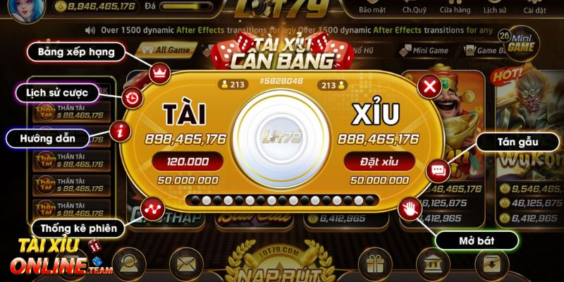 Những lưu ý cần biết khi tham gia web taixiu 79