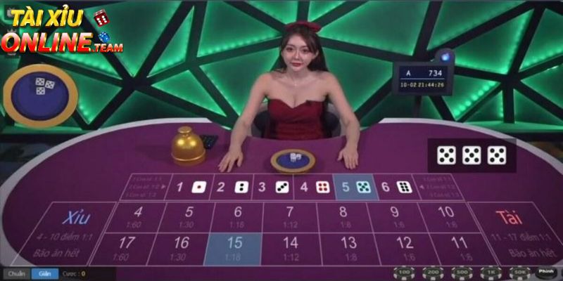 Những tiêu chí đánh giá mức độ uy tín của trang web game tài xỉu