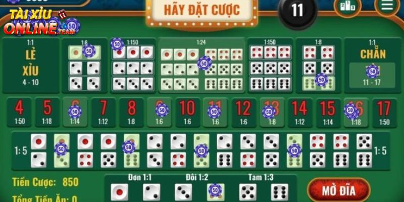 Quản lý ngân sách hiệu quả