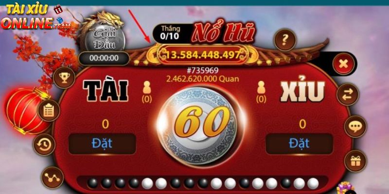 Quản lý ngân sách hiệu quả