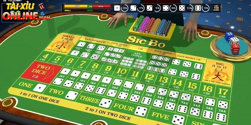 Tài xỉu cược liên tiếp