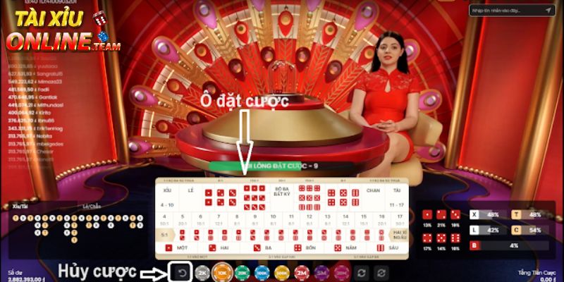 Thiết lập các biện pháp kiểm soát nội bộ nghiêm ngặt