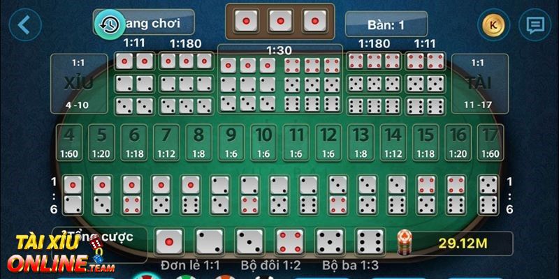 Tổng quan về tài xỉu online ICU
