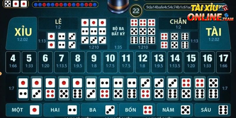 Top 10 app tài xỉu online txmd hot nhất hiện nay